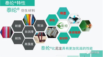 技術(shù)創(chuàng)新聯(lián)盟助力泰綸紡織產(chǎn)品開發(fā)與推廣萬里行——技術(shù)開發(fā)篇