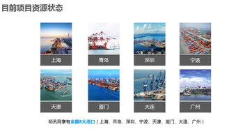 箱訊網(wǎng) 以互聯(lián)網(wǎng)數(shù)據(jù)服務(wù)重塑國際物流新生態(tài)