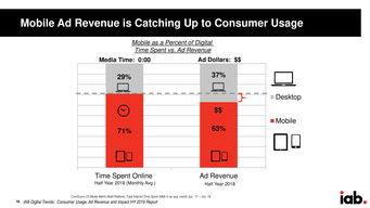 互聯(lián)網(wǎng)數(shù)據(jù)資訊中心199it 賦能企業(yè)與研究者的專業(yè)數(shù)據(jù)服務(wù)平臺(tái)